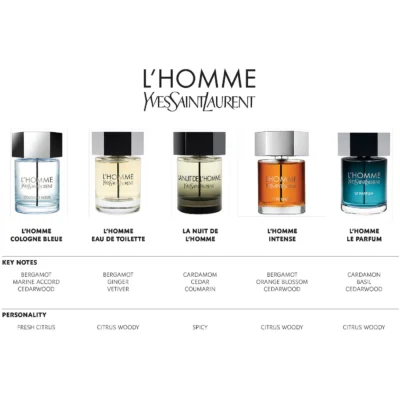 <div class="product-brand">YSL</div>Yves Saint Laurent L'Homme Le Parfum - Image 5
