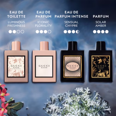 <div class="product-brand">GUCCI</div>Gucci Bloom Eau de Parfum - Image 6