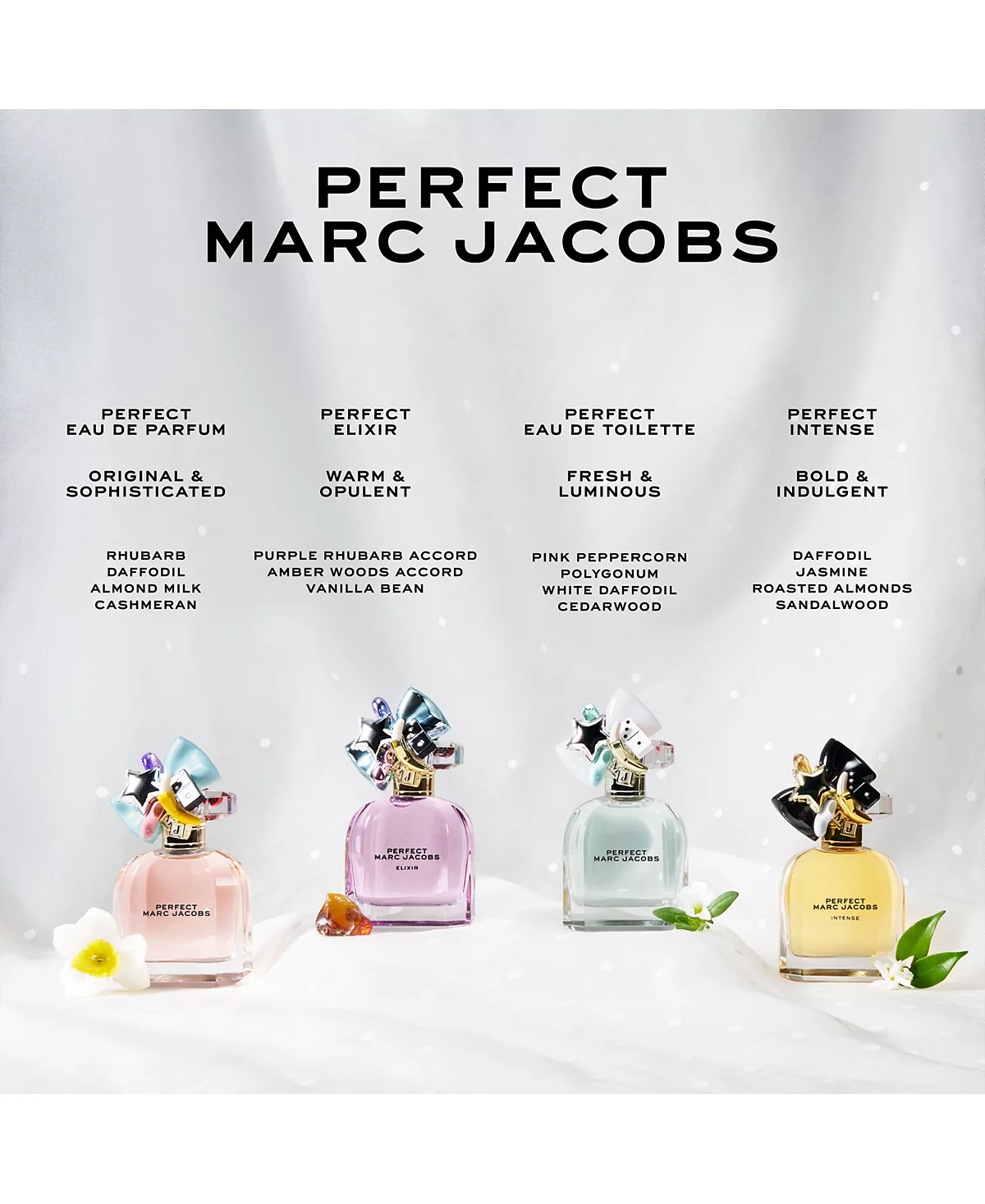 <div class="product-brand">Marc Jacobs</div>Marc Jacobs Perfect Eau de Parfum Elixir - Image 7