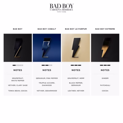 <div class="product-brand">Carolina Herrera</div>Carolina Herrera Bad Boy Le Parfum - Image 5