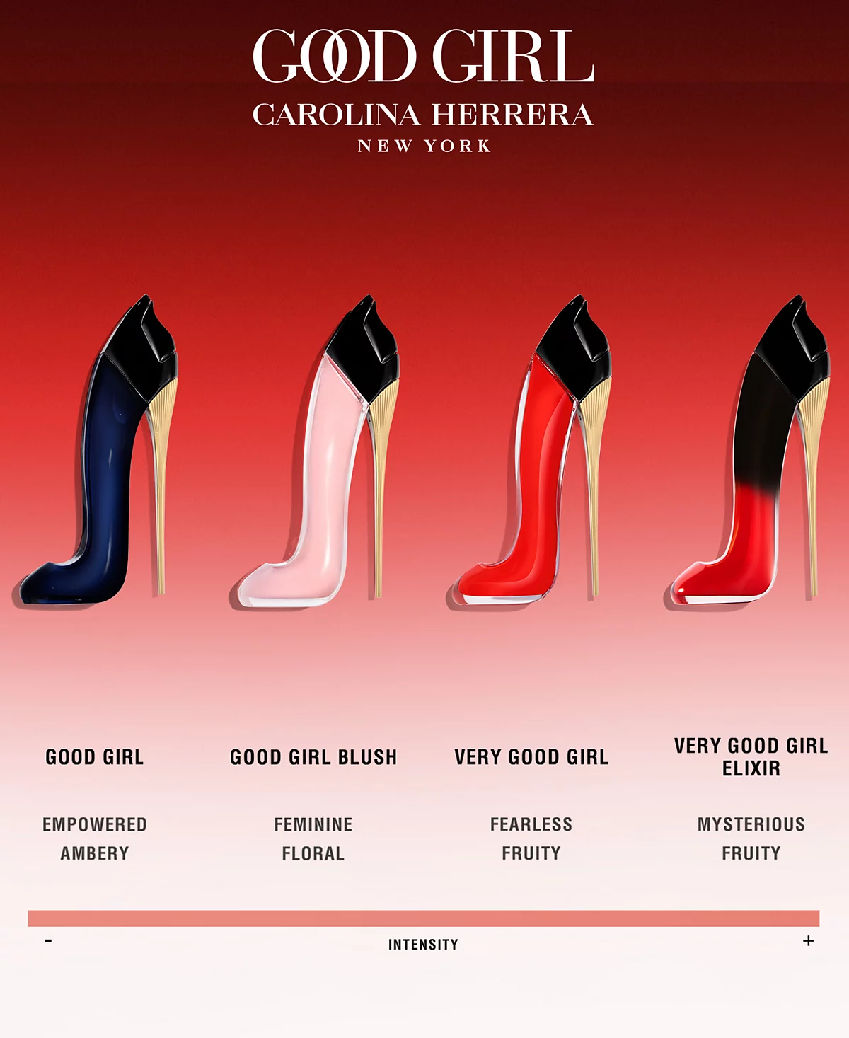 <div class="product-brand">Carolina Herrera</div>Carolina Herrera Very Good Girl Eau de Parfum - Image 6