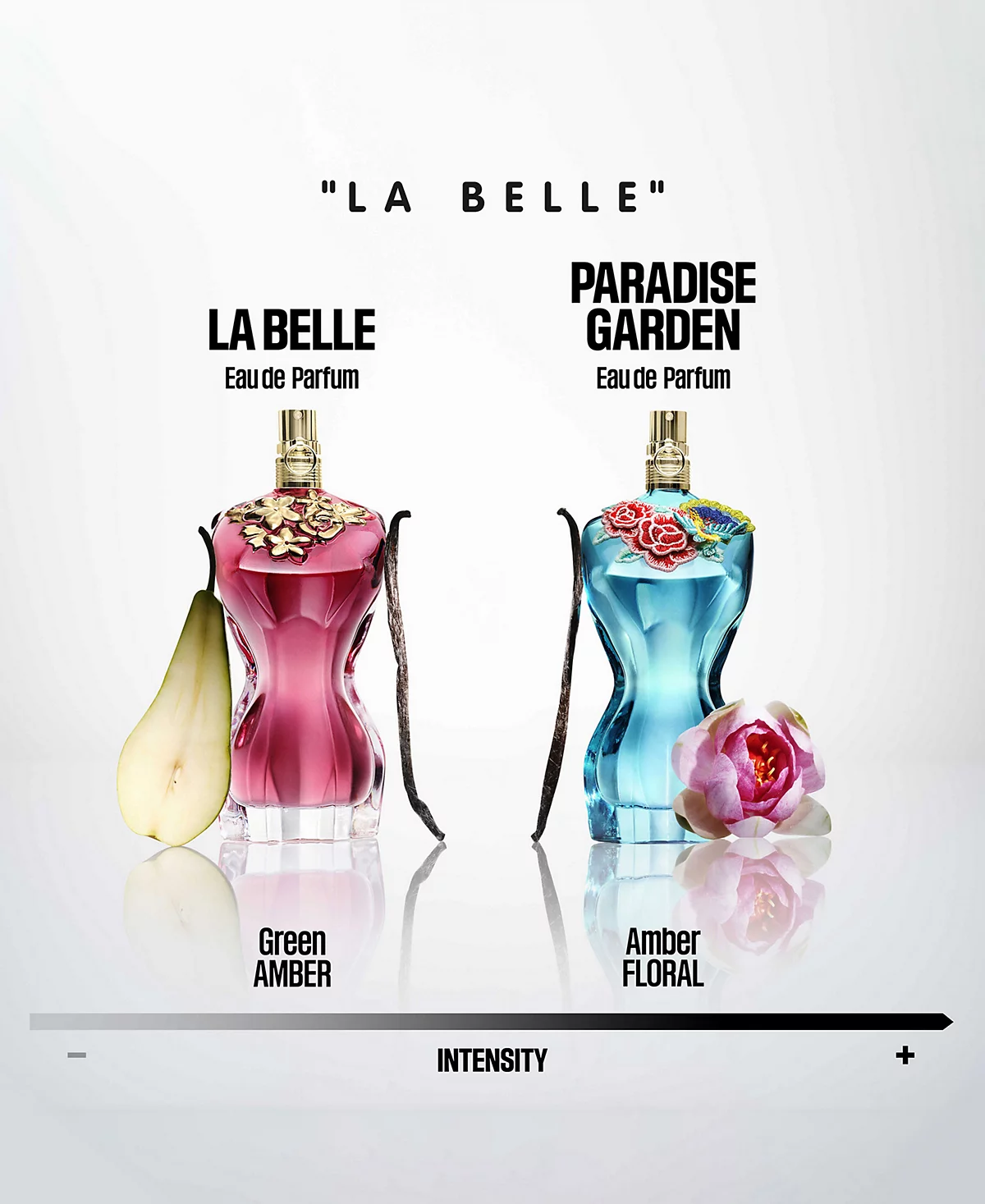 <div class="product-brand">Jean paul gaultier</div>Jean Paul Gaultier La Belle Paradise Garden Eau de Parfum - Image 6