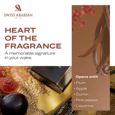 <div class="product-brand">Swiss Arabian</div>Swiss Arabian Tobacco 01 Extrait De Parfum - Image 3