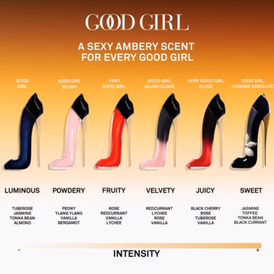 <div class="product-brand">Carolina Herrera</div>Carolina Herrera Good Girl Jasmine Absolute Eau De Parfum - Image 6