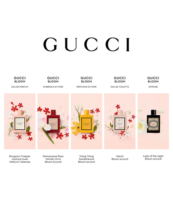 <div class="product-brand">GUCCI</div>Gucci Bloom Ambrosia di Fiori Eau de Parfum Intense - Image 6