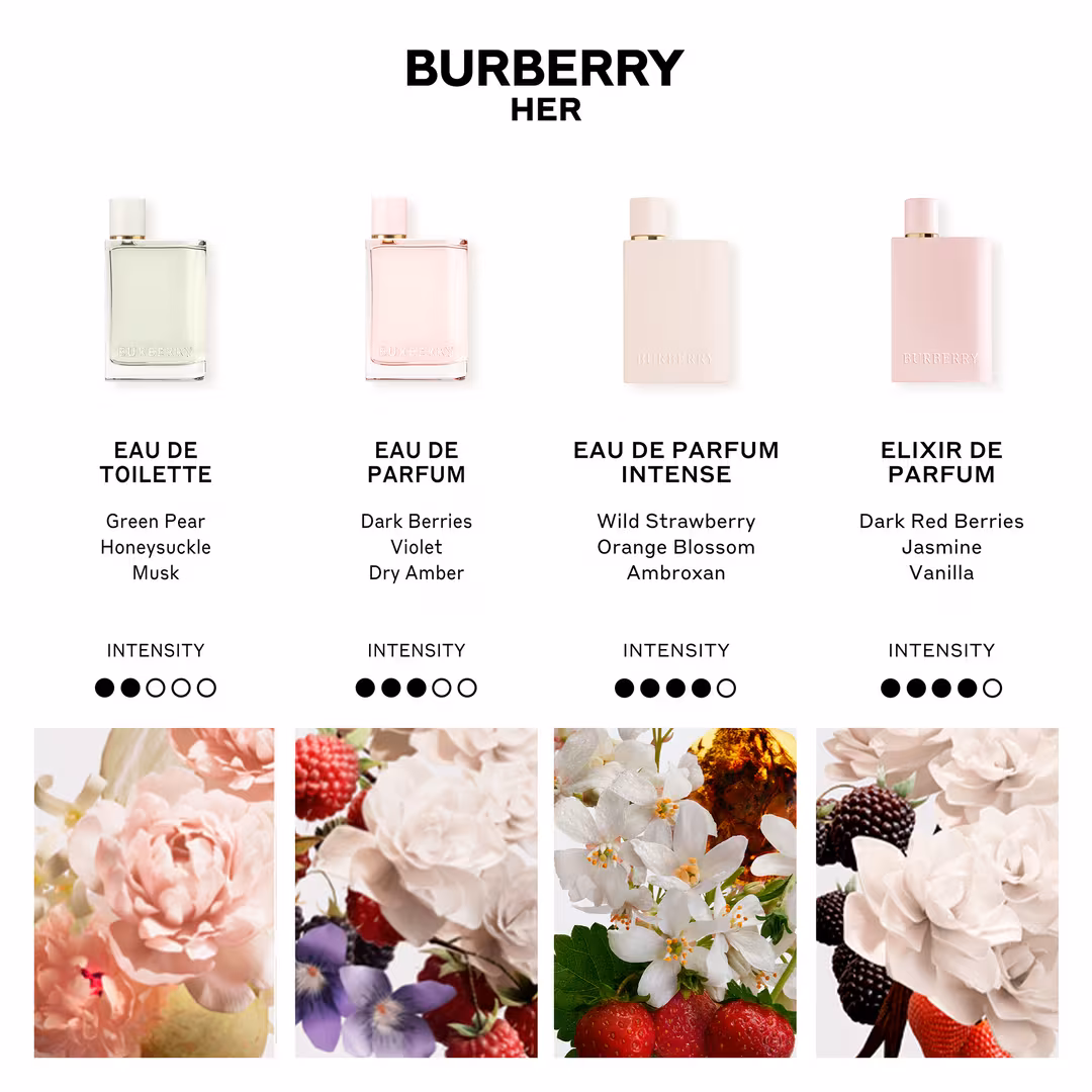 <div class="product-brand">Burberry</div>Burberry Her Eau de Toilette - Image 5