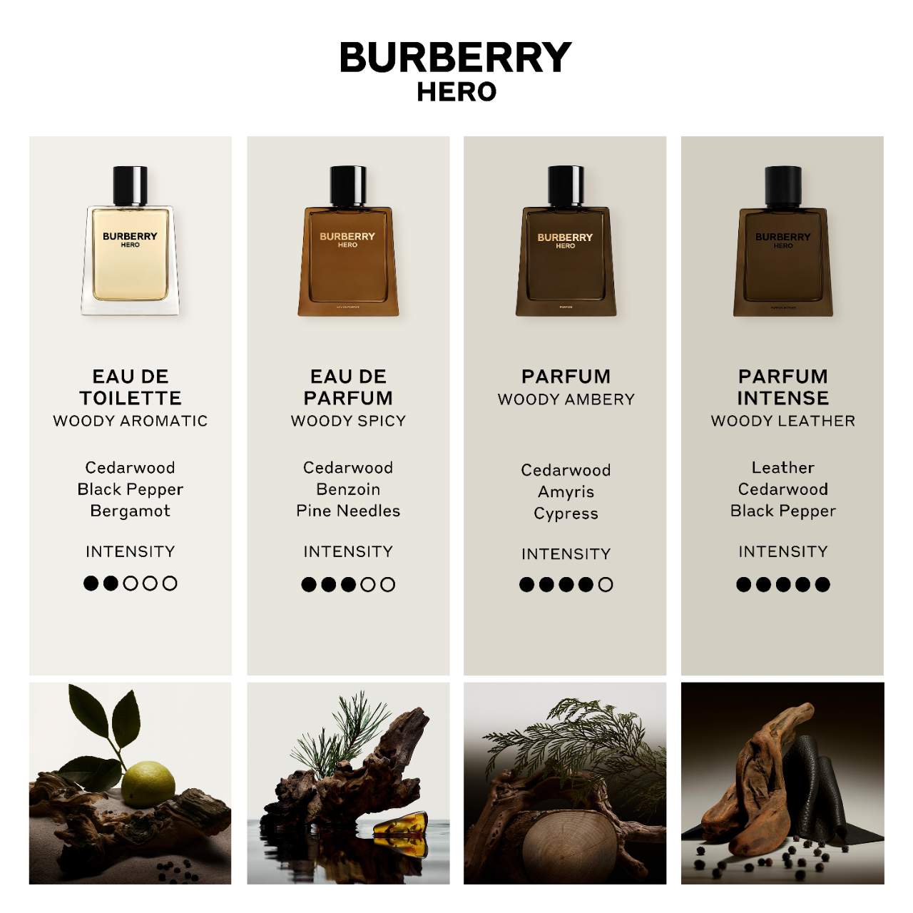 <div class="product-brand">Burberry</div>Burberry Hero Eau de Parfum - Image 7